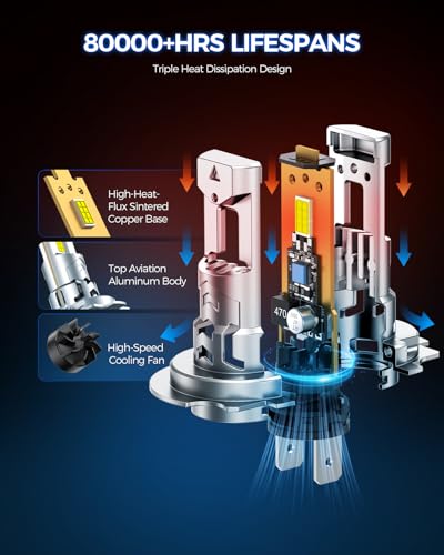 Image of Marsauto - H7 led lights for car - High Performance Halogen Headlight Bulb, High Beam, Low Beam and Fog Replacement Bulb (Contains 2 Bulbs)