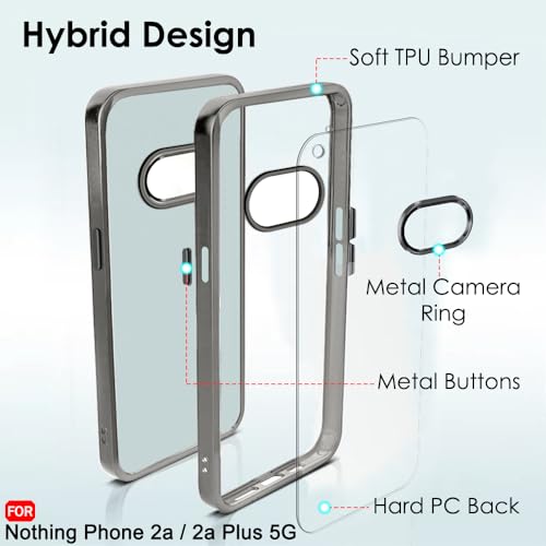 TheGiftKart Shockproof Case for Nothing Phone 2a/2a Plus, Grey - Image 4