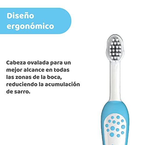 Higiene Bucal Y Dental, Drugstore my first colgate Marca Chicco (3)