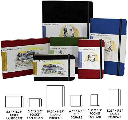 Travelogue Square Drawing Book, 5.5" x 5.5" Artist Journal - 128 Sheets Buff Paper, Vermilion Red Cover - 5
