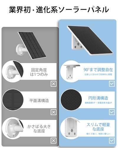 ANRAN 防犯カメラ 屋外 ソーラー 8MP の商品画像 4