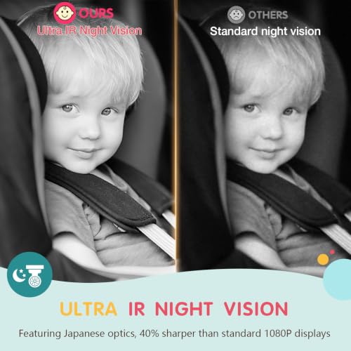 Image of S100P Baby Car Camera with Ultra Night Vision, 5'' HD 1080P IPS Baby Car Monitor with 3X Zoom, Backseat /Carseat /Rear Seat Camera USB, Easy No-Damage Install, Safety for Infants and Pets (5 inch White)