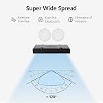 NICREW HyperReef 100 Gen 2 Reef LED Light, 100W Reef Aquarium Lighting for SPS LPS Corals and Saltwater Fish Tanks, Enhanced Violet and Blue Spectrum, Wide Angle Lens, 5 Channels Fully Programmable - Image 3