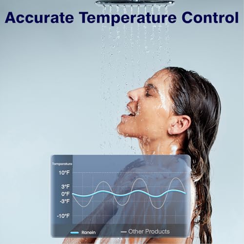 Image of Ranein 18kW Electric Tankless Water Heater, 240V On Demand Instant Endless Water Heater with LED Temperature Display, Control Knob, Space Saving Design, Up to 4.3 GPM for Whole House Water