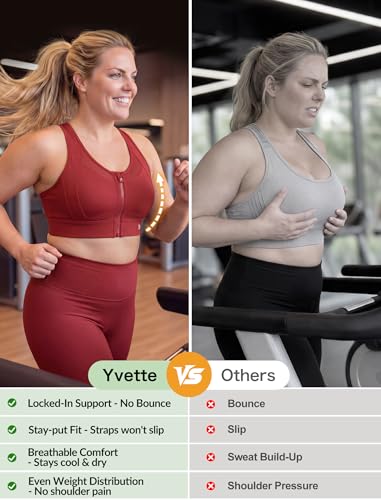 Image of Yvette Women's Sports Bra Front Zipper High Impact Support Mesh Racerback | Plus Size Friendly,Sewn-in Pads Stay Put,Wirefree & Supportive,Breathable,Secure Zip Closure,For Large Bust,Running,Gym,HIIT