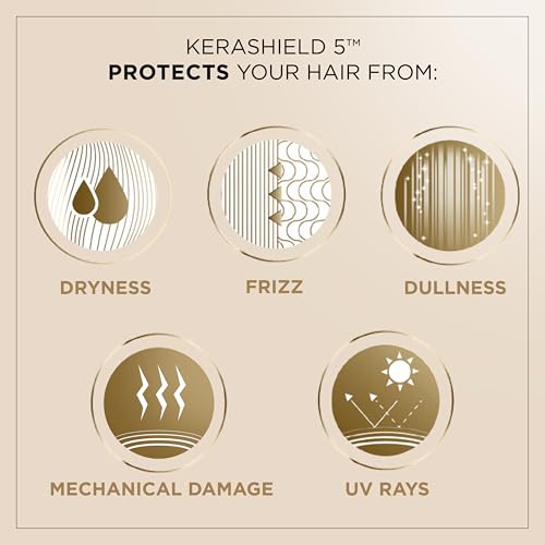 Wella Deluxe Shine & Repair Hairspray, 250ml - Image 5