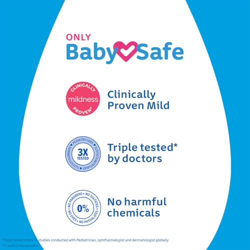 Technical Details - Image 6