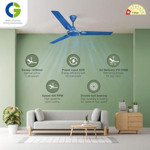Image of CG TulipAir Neo Deco | 1200mm | High Speed FAN | Doube ball bearing | 3-Year Warranty | Blue