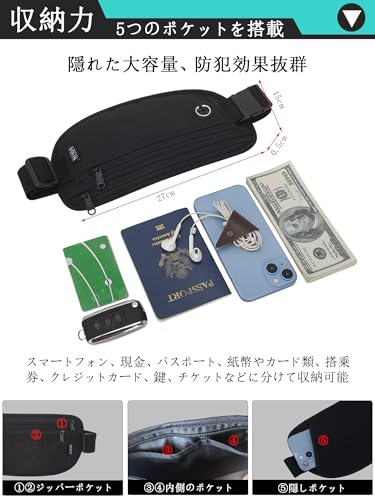 TOSEICO『セキュリティポーチ』