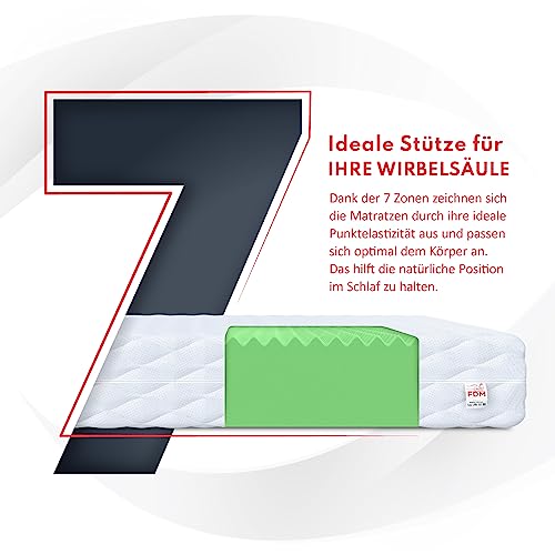 Schaumstoffmatratze 140×200 cm mit Härtegrad H3