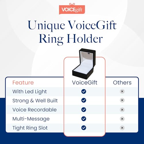 VOICEGIFT Ringbox mit Sprachrekorder – nimmt mehrere Nachrichten bis zu 60 Sekunden auf – Ringbox mit Licht für besondere Anlässe (schwarz)