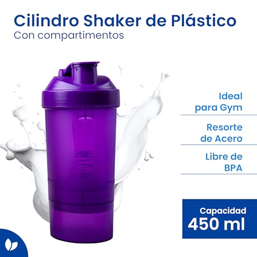 Proteínas, Imagen adicional