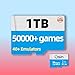Usin Game Card for Anbernic Console, 128GB/256GB/512GB/1TB Storage, Up to 50000+ Games, 40+ Emulators, Compatible with RG35XX Pro/RG40XXV/RG35XX Plus/RG40XXH (256, GB)