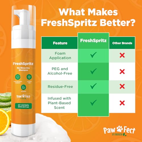 Image of FreshSpritz Waterless Foaming Pet Shampoo with Aloe, No-Rinse Wash for Dogs, Cats & Small Pets - for Odor & Dander, Non-Sticky, Plant-Based Scent, Fast-Drying Grooming Foam - 250ml 8.5 fl oz