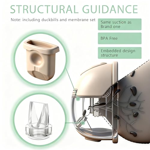 Piezas de repuesto para extractor de leche 18PCS miniatura 5