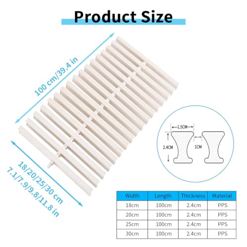 Grille de débordement de piscine pour stopper l'eau stagnante et les risques de glissade - 4