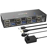 【4K@60Hz HD-Anzeige】Der HDMI-Anschluss dieses KVM Switches unterstützt bis zu 4K@60Hz (3840 × 2160) UHD-Qualität sowie 3D und 1080P@60Hz oder andere niedrigere Auflösungen (abwärtskompatibel). Hinweis: Unterstützt 4K@60Hz ist nur möglich, wenn die Grafikkarte, der Monitor und das HDMI-Kabel Ihres Computers alle 4K@60Hz unterstützen. Wenn Sie also die höchste Auflösung wünschen, prüfen Sie zunächst, ob Ihr Gerät die folgenden Bedingungen erfüllt.