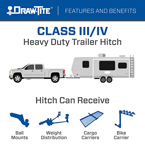 Draw-Tite 76591 Class 3 Trailer Hitch, 2 Inch Square Receiver, Compatible with 2020-2025 KIA Soul Except GT Turbo & EV.