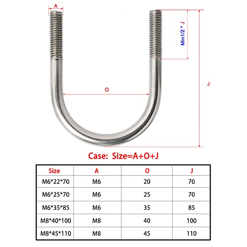 Image of Round U-Bolts 1.89 inch(48mm) Inner Width M8 Thread 304 Stainless Steel Silver with Plates Nuts Flat Washers for Car /RV /Trailer Bumper, 2Pcs