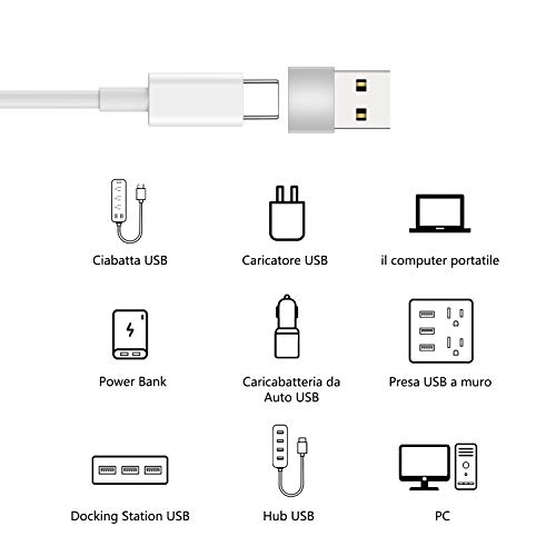 nonda-Adattatore-USB-C-Femmina-a-USB-Maschio-2-PezziAdattatore-USB-C-USB-OTG-per-iPhone-11-12-13MacBook-Pro-20152013-MacBook-Air-20172015-e-Altri-Dispositivi-USB-A-Standardargento