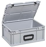 Passend auch für andere, gängige Geräte und Utensilien