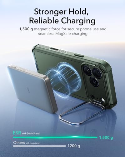 Image of ESR for iPhone 17 Pro Max Phone Case with Stand, 23ft Military-Grade Drop Protection with Camera Control, Shock-Absorbing Rugged Cover, Compatible with MagSafe Accessories, Cyber Series, Green