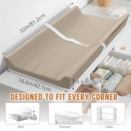 La Mejor Lista de Cambiadores disponible en línea. 3 Imagen adicional