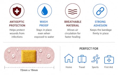Image of Rakhecha medical stores Band Aids | Washproof First Aid Bandage | Flexible & Breathable | 40 Strips For Kids and Adults