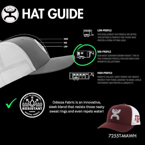 Gorra Hombre Ajustable HOOEY Texas A&M Maroon/White miniatura 7