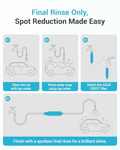 Image of AQUA CREST Inline Water Filter, Dedicated for Car Washing, Window & Yard Cleaning, Effectively Reduce Hard Water Spots, Soften Water, Upgraded Formula, 6 Pack with 2 Hose Protector