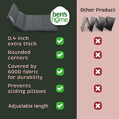 Ben'shome® Original Recliner Chair Cushion Support – Under Mattress Support Board [19.7" X 20-23"] - Strong Chair Support For Sagging Cushion, Insert Support To Fix Your Sagging Armchair, Thick 0.4" #TOP3