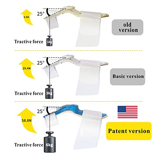 Ashomie All New Generation Bunion Corrector For Women&Men Toe Separator & Straightener For Bunion Pain Relief- Big Toe Spacer Brace Don't Wear Shoes (Blue 1Pc) #TOP3