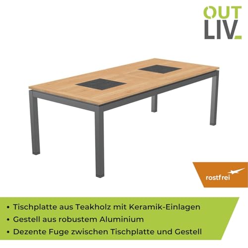 OUTLIV 701276-879585