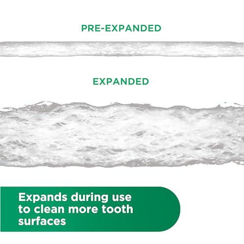 GUM EXPANDING FLOSS Zahnseide/Flauscht während der Verwendung auf/Auch für enge Zahnzwischenräume geeignet/Leicht gewachst/Sanft zum Zahnfleisch / 4x30m (+1 Gratisprobe) – Bild 5