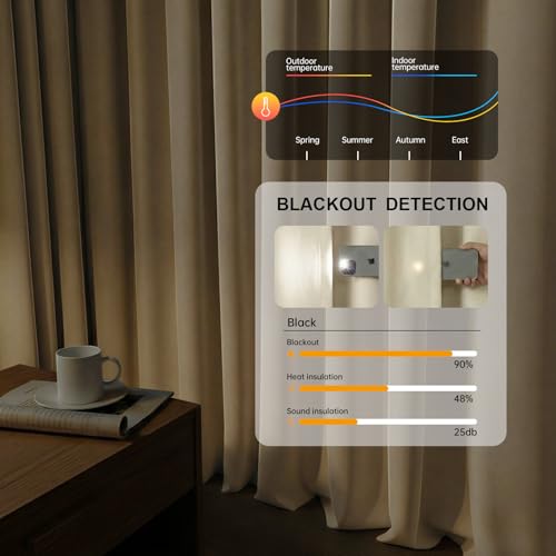 Image of hoeflife Room Divider Curtains Blackout Floor to Ceiling Curtain with Hook Sliding Door Curtains Ceiling Mount Extra Wide Curtain Wall Divider for Room Separation (Beige, W100 x H84 Inch)