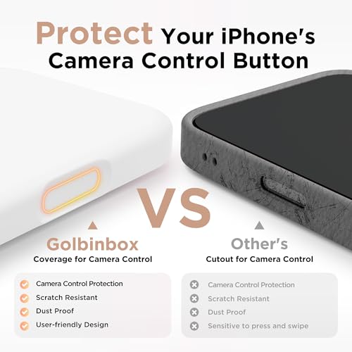 Image of GolbinBox Magnetic for iPhone 17 Case, Silicone Cover, White