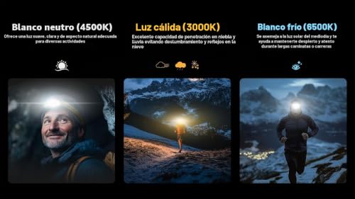 Nitecore NU27 Frontal recargable Alpine White con haz de alta definición para visibilidad 4