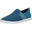 Blue,teal