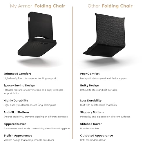 MY ARMOR Folding Meditation Chair, Portable Floor Chair for Home, Folding Chair for Relaxing, Yoga, Light Weight Foldable Chair, Removable Air Mesh Cover with Zip, Black - Image 8