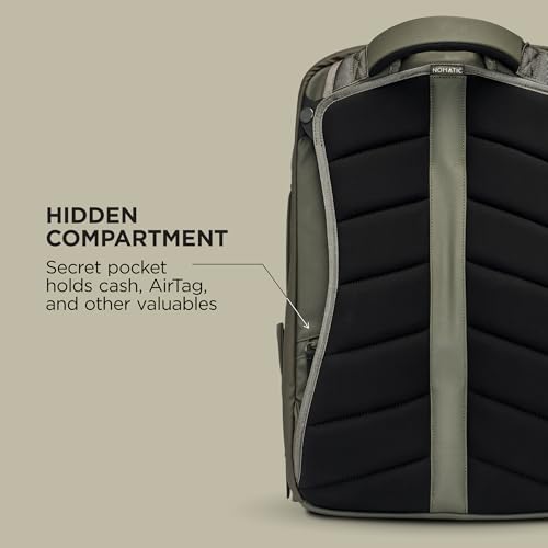 NOMATIC 20L Travel Pack - Travel Backpack For Men and Women - Olive - Image 5