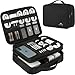 Matein Electronics Travel Organizer, Watreproof Electronic Accessories Case Portable Double Layer Cable Storage Bag for Cord, Charger, Flash Drive, Phone, Ipad Mini, SD Card, Gifts for Him, Black