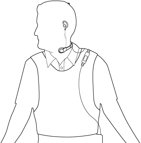 Diagram showing a person wearing the throat mic headset with the PTT button clipped to their clothing.