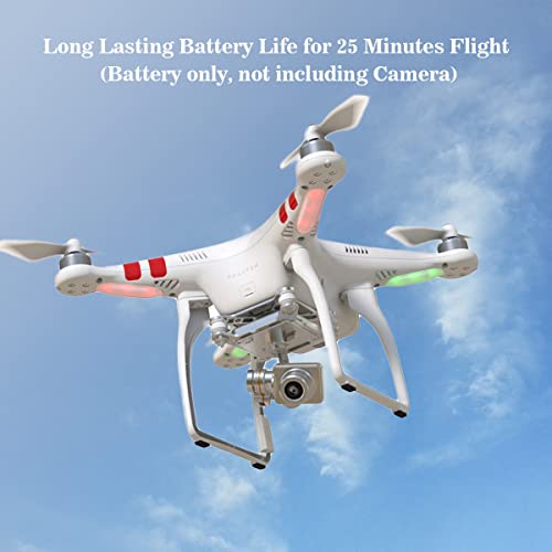 Drones, Wireless Imagen adicional