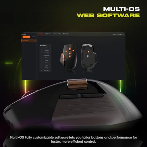Image of Amkette XS Series Flow 2 Programmable Wireless Mouse /Bluetooth Mouse,Free-Spin Scroll, 2.4G+3xBT+Wired Mode, 8 Button, Dual Scroll, 8000 DPI, 1000Hz Polling, Web Software, Rechargeable, 2 Yrs Warranty