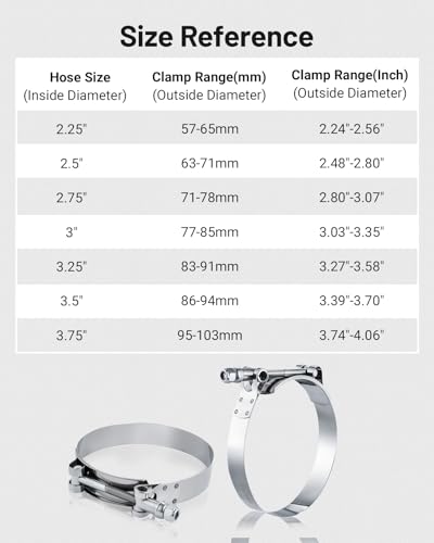 Image of EVIL ENERGY 3.75 Inch T-Bolt Hose Clamps, Stainless Steel 304 Turbo Intake Clamps, 95-103mm Adjustable Range for 3-3 /4 inch Hose ID, Intercooler Radiator Pipe Clamps for Silicone Coolant Hoses, 4PCS