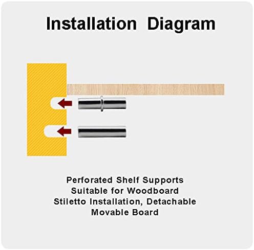 Miniatura 4 de 20 piezas de 0.197 x 0.630 in para estantes con acabado niquelado ajustable, soporte para estantes de muebles, armario, armario, estantería,