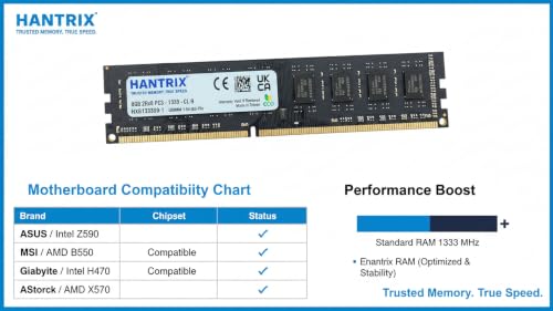 Image of 8GB DDR3 1333 MHz RGB Desktop PC Memory Stick | PC3-10600U 240-Pin UDIMM 1.35V Low Power Computer RAM Upgrade | Intel & AMD Motherboard Compatible | 3-Year Warranty