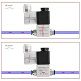 Zoom IMG-2 heschen elettrovalvola pneumatica elettrica 2v025 Zoom IMG-2 heschen elettrovalvola pneumatica elettrica 2v025