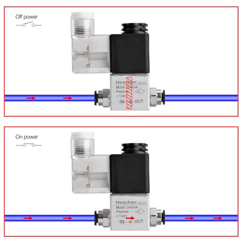 Heschen Elektrisches pneumatisches Magnetventil 2V025-08, 24 V DC, PT1/4, 2/2-Wege, stromlos geschlossen, CE, IP65