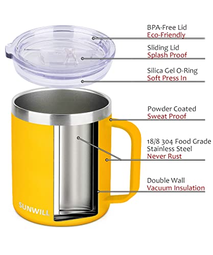 Sunwill Insulated Coffee Mug With Handle, 14Oz Stainless Steel Togo Coffee Travel Mug, Reusable And Durable Double Wall Coffee Cup, Powder Coated Yellow #TOP1
